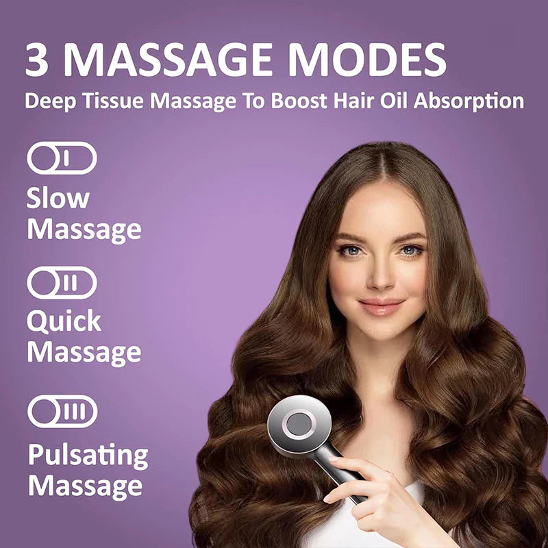 ReGrowPro – Scalp Therapy for Thicker, Stronger Hair Regrowth